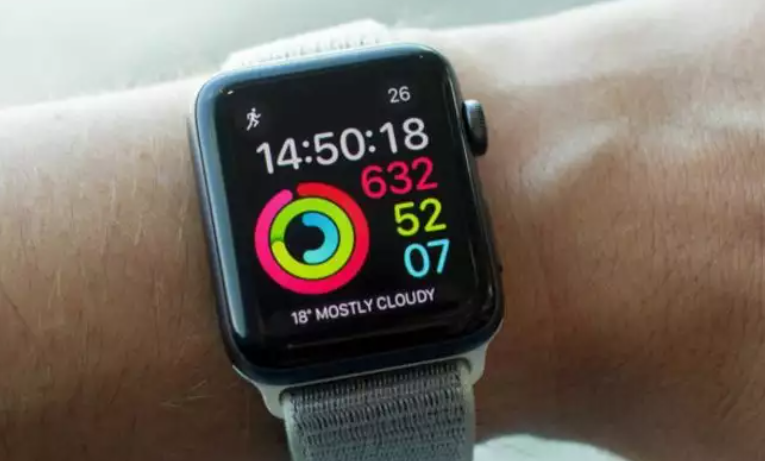 У вас есть Apple Watch Series 3? Для вас есть хорошие новости!